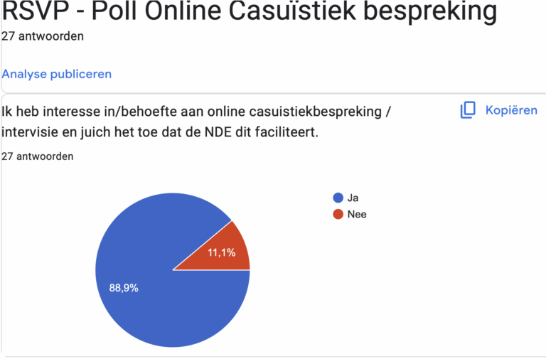 Online casuïstiekbespreking
